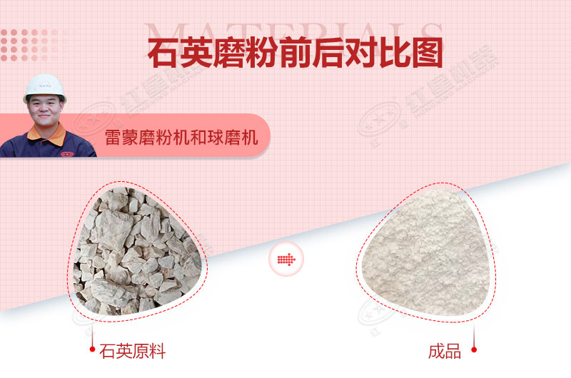 石英磨粉前后對比圖