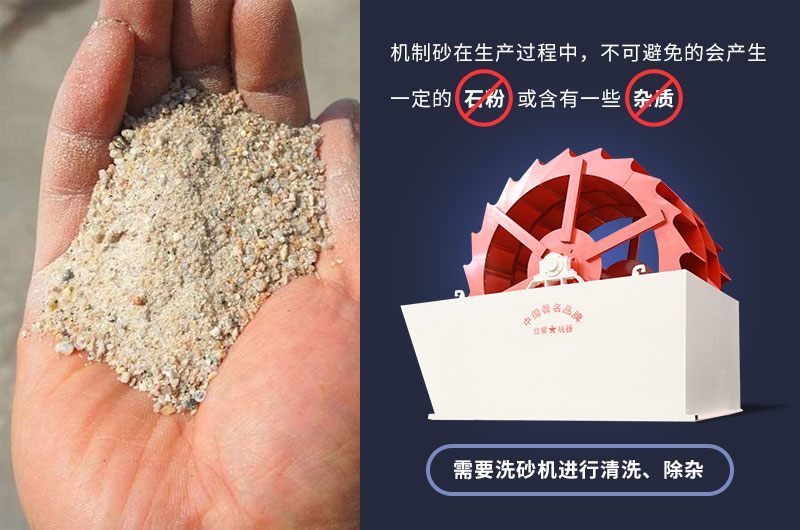 水洗砂機(jī)器清洗后的砂石骨料品質(zhì)好
