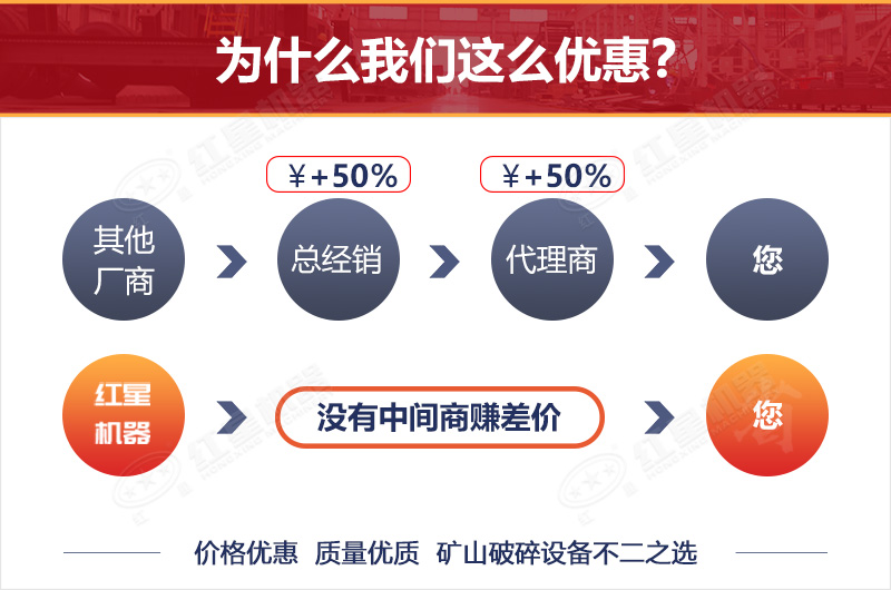 河南紅星機器廠家直銷