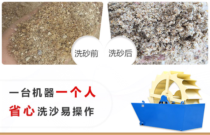 輪斗洗砂機(jī)操作簡單，洗出來沙子品質(zhì)好