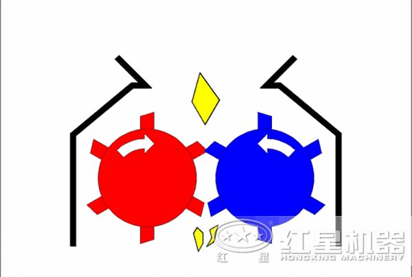 齒輥式破碎機(jī)工作原理