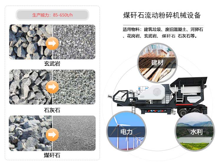 流動(dòng)式煤矸石粉碎機(jī)械設(shè)備用途