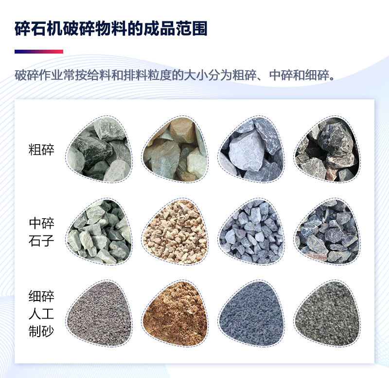 不同規(guī)格的石子