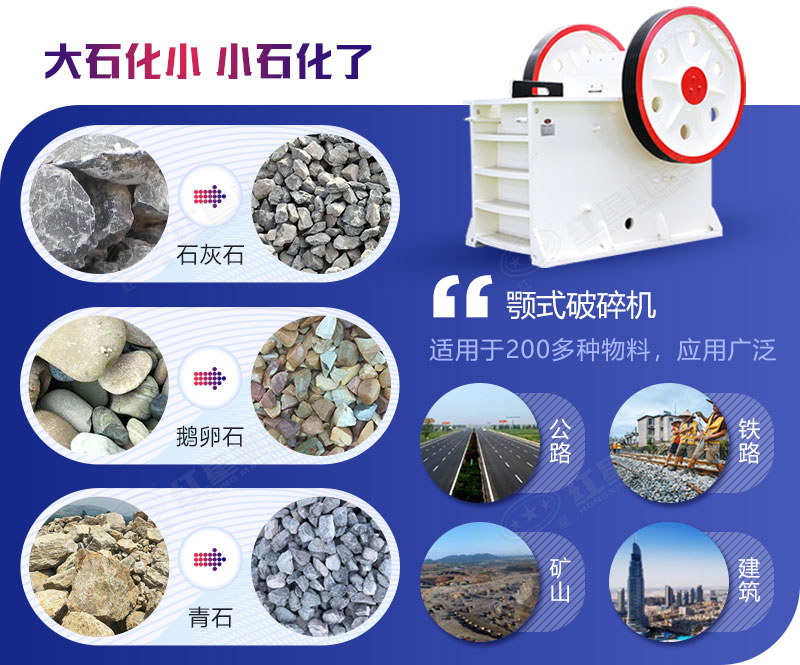 顎式破碎機(jī)應(yīng)用