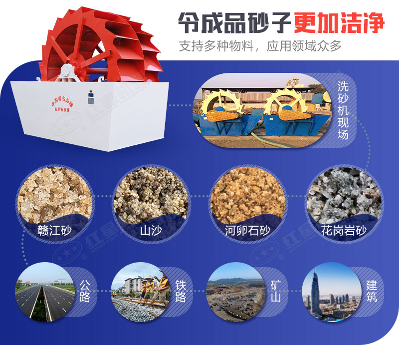 洗砂機(jī)可以洗多類(lèi)型的砂子