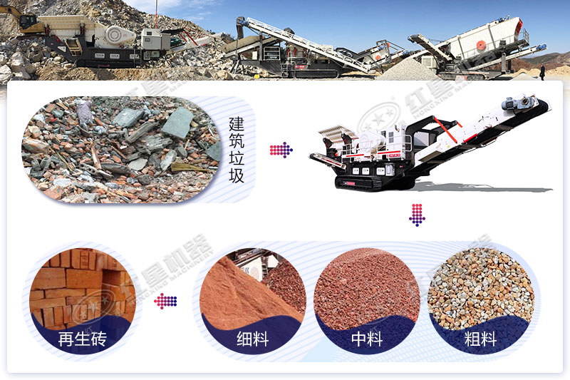 建筑垃圾破碎篩分一體機(jī)