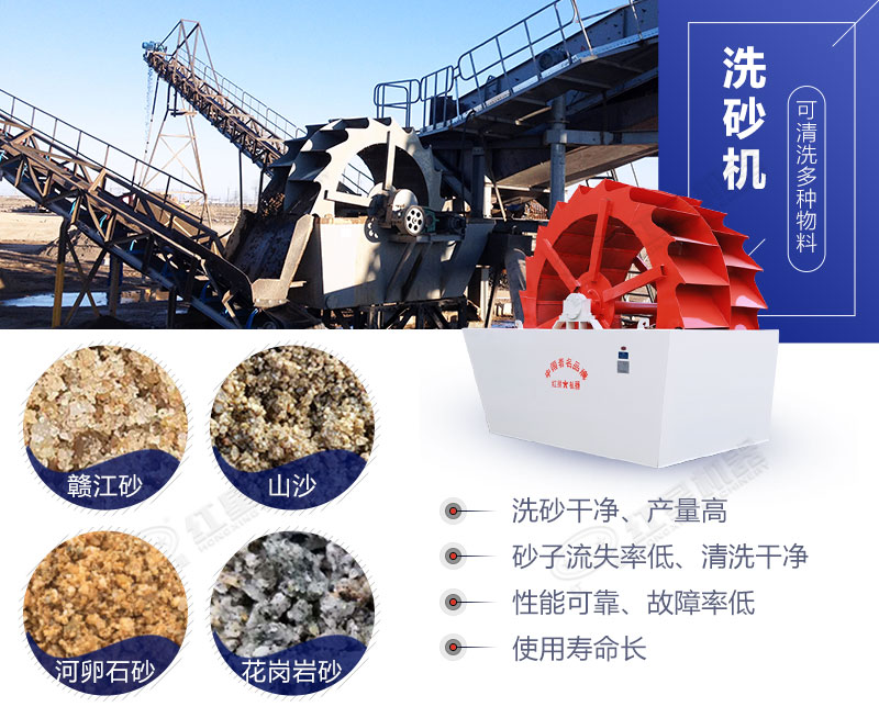 洗砂機特點