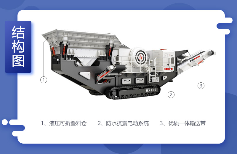 履帶式移動石頭破碎機主要結(jié)構(gòu)