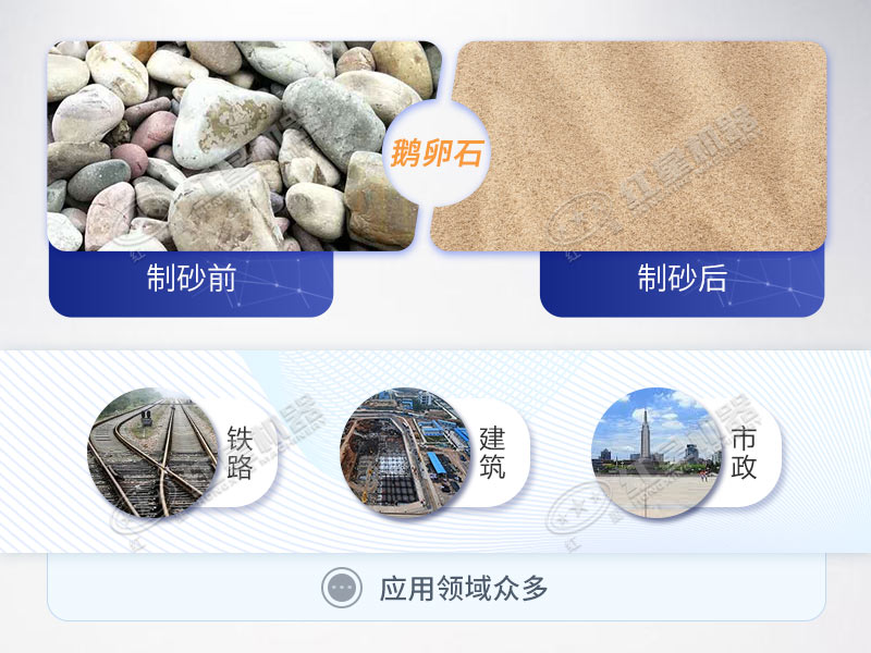 鵝卵石加工前后