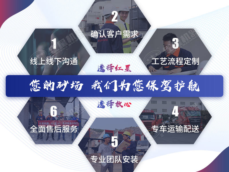 紅星機器為客戶提供全面的售后服務