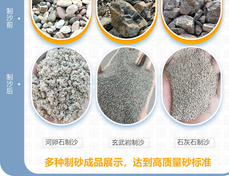 原石制機(jī)制砂用什么設(shè)備？機(jī)制砂設(shè)備多少錢一臺？