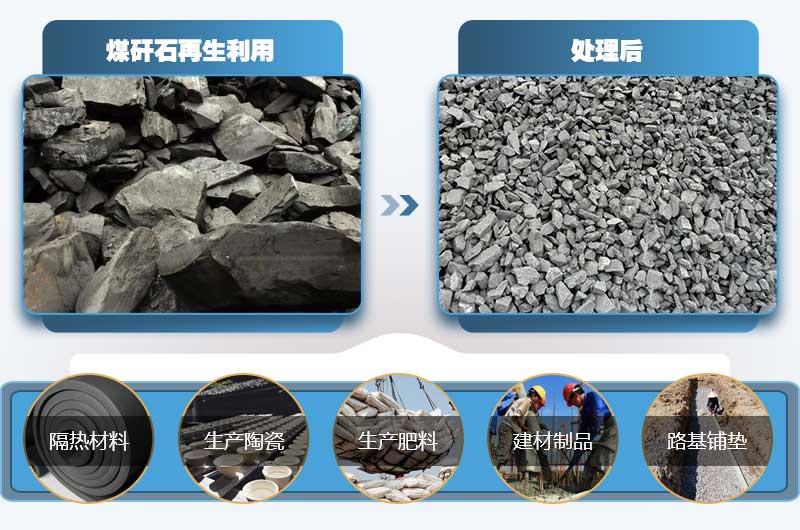 煤矸石粉碎機(jī)廠(chǎng)家價(jià)格多少？