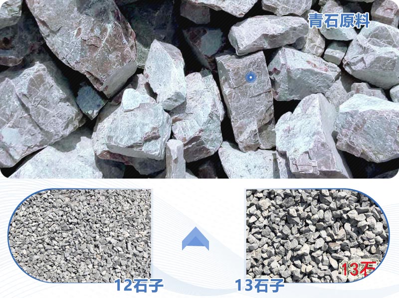 青石碎成1-3cm成品石用什么破碎生產(chǎn)線，價格多少？