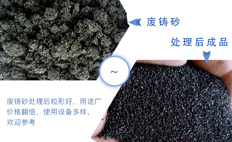 廢鑄砂再回收用途有哪些？用什么設(shè)備？