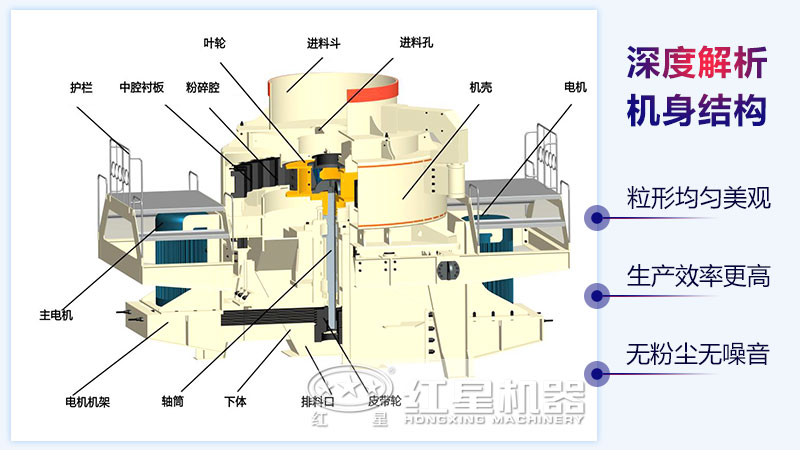 細(xì)碎制砂機(jī)結(jié)構(gòu)